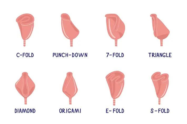 Diferentes tipos de dobras do coletor menstrual